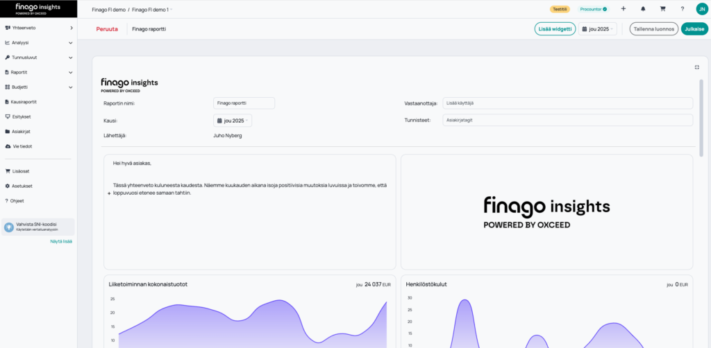 Finago Insights dashboard