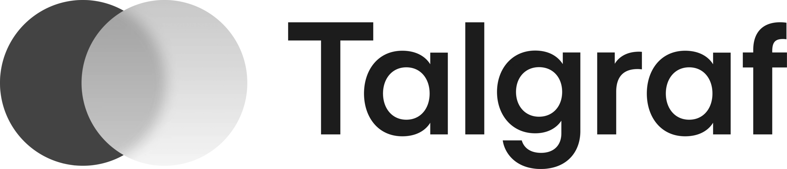 Talgraf